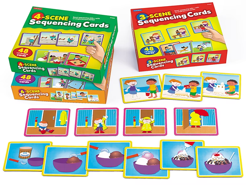 Sequencing Cards